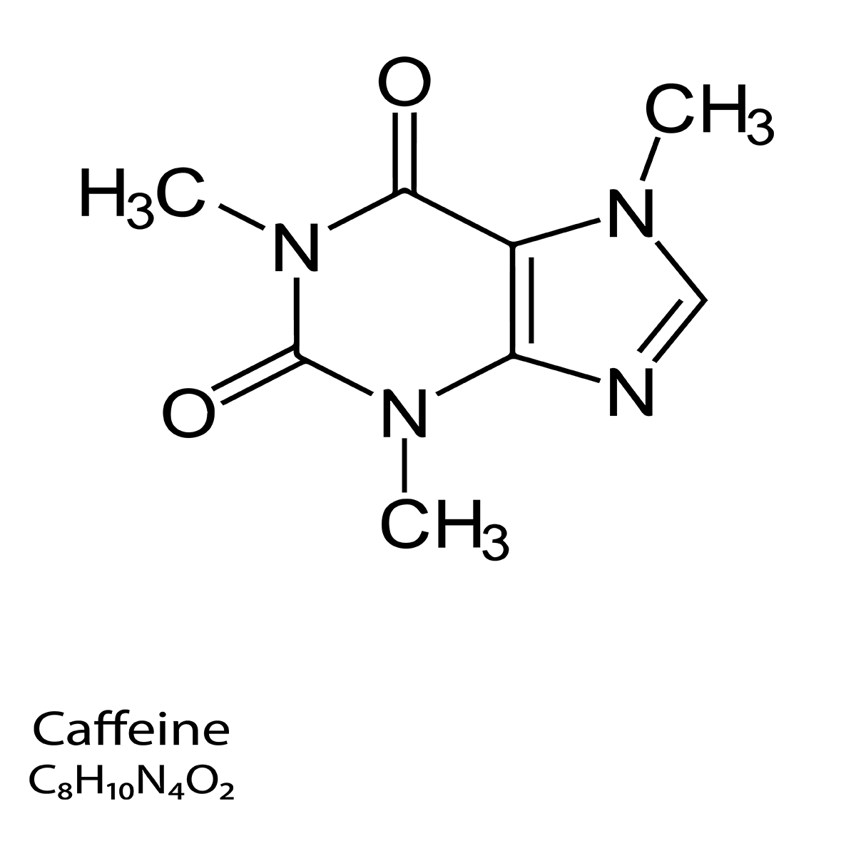 Caffeine structure square